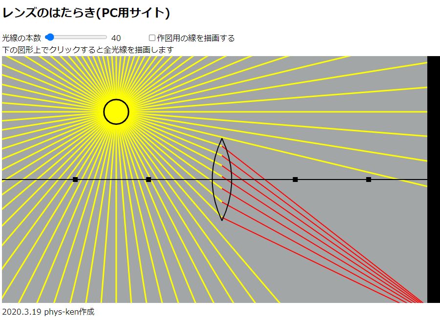 lens